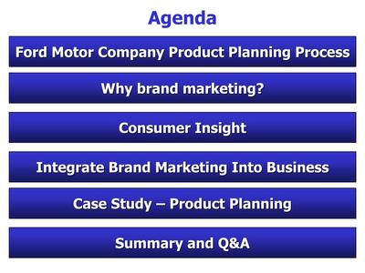 品牌管理 塑造价值、驱动增长的核心策略