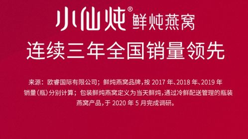 猫眼视角下的品牌管理 以小仙炖为例的深度思考