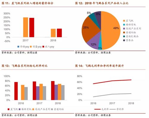 品牌管理的内生力量 从IP审计师到文员团宠，谈开放许可与政府项目专员的高效教育贷款探索